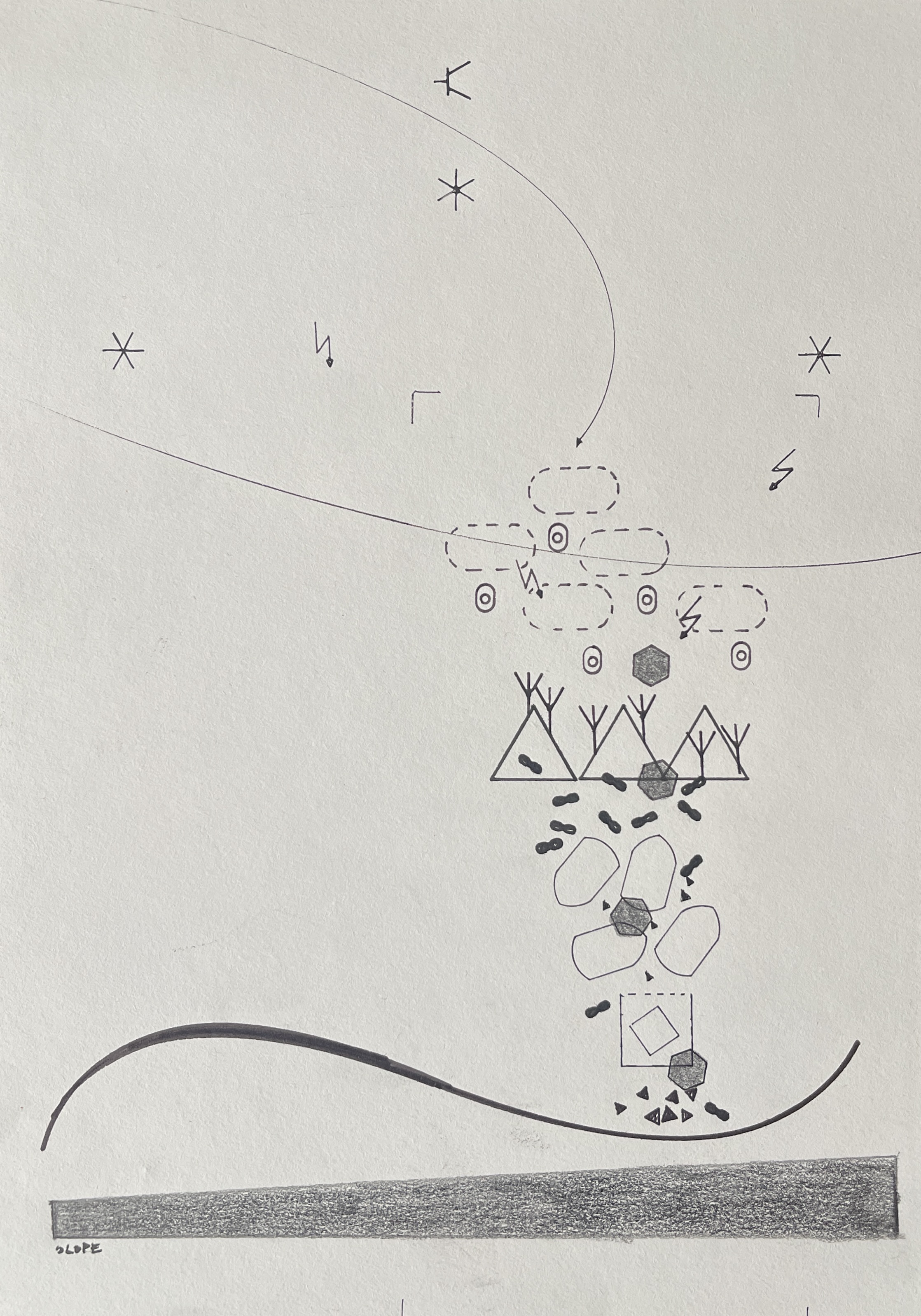 Galerie Barbara Thumm \ María José Arjona – SEDIMENTS: Sono-Choreo-Geo-Graphic Attunements \ Untitled (2025)