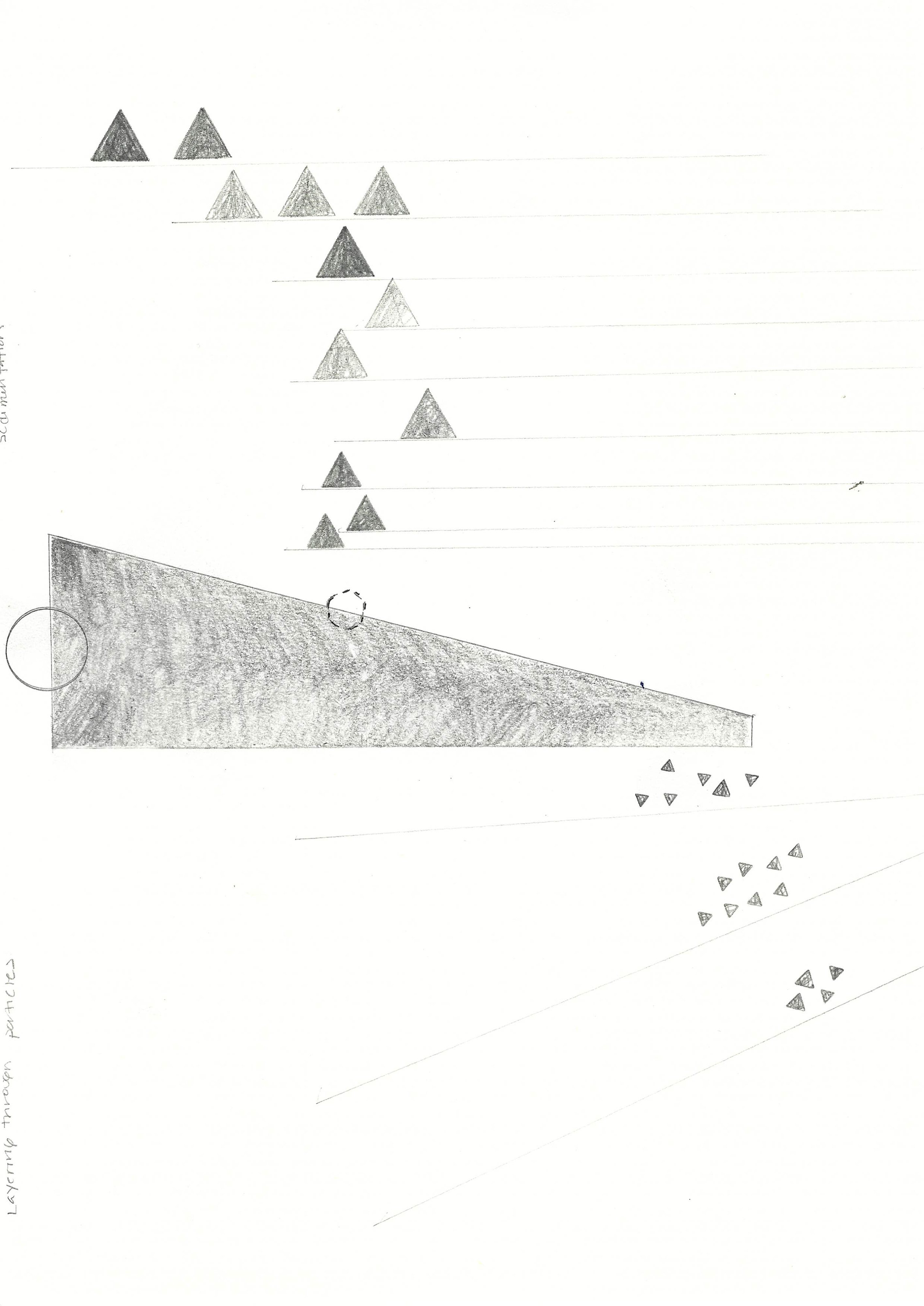 Galerie Barbara Thumm \ María José Arjona – SEDIMENTS: Sono-Choreo-Geo-Graphic Attunements \ Untitled (2025)