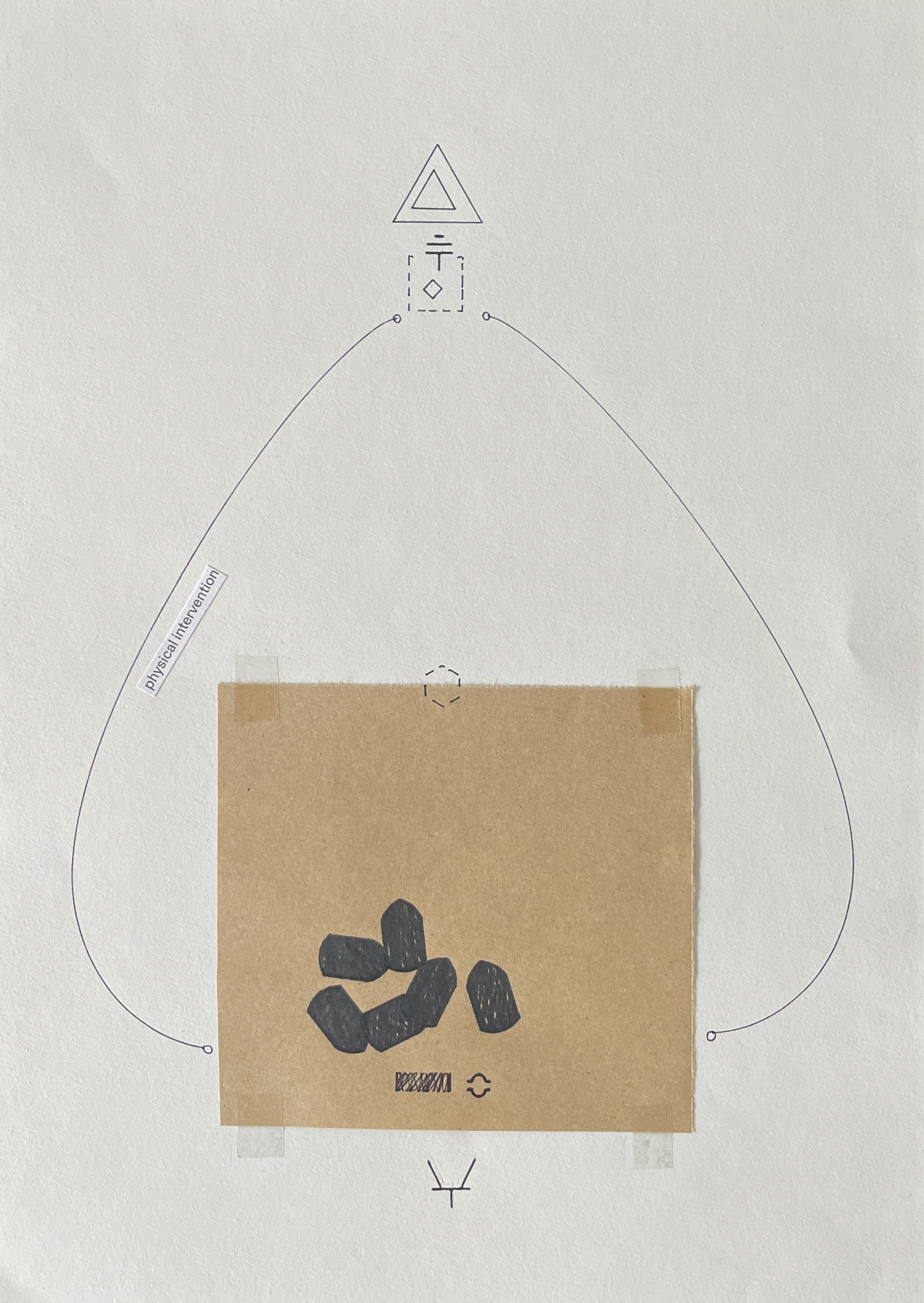 Galerie Barbara Thumm \ María José Arjona – SEDIMENTS: Sono-Choreo-Geo-Graphic Attunements \ Untitled, 2025 (2025)